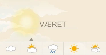 Bài 7: Hvordan er været?